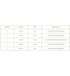 Bardstown Bourbon Company Discovery Series 10 Kentucky Straight Bourbon